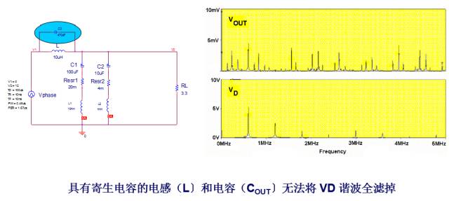 Teach you how to design switching power supply PCB-layout and capacitor inductance