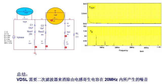 Teach you how to design switching power supply PCB-layout and capacitor inductance