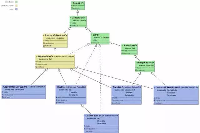 The most comprehensive technical knowledge map cheats in history