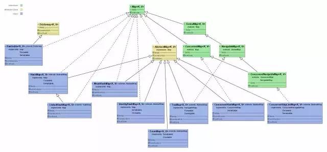 The most comprehensive technical knowledge map cheats in history