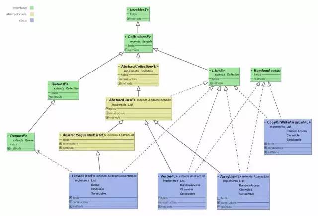 The most comprehensive technical knowledge map cheats in history