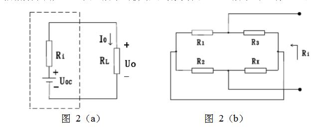 A text to understand the difference between unbalanced bridge and balanced bridge