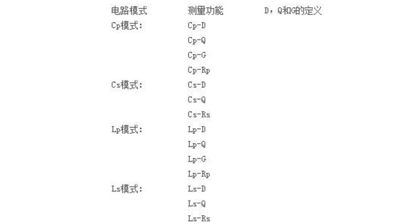 LCR digital bridge purchase method _lcr digital bridge function introduction