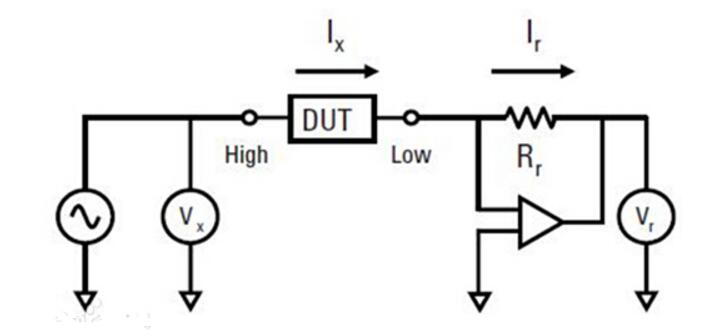 LCR digital bridge purchase method _lcr digital bridge function introduction