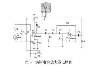 Charge amplifier simulation and design