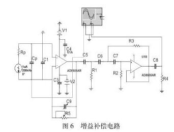 Charge amplifier simulation and design