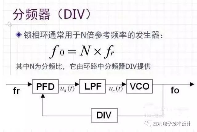 Detailed analysis based on typical functional modules in RF circuits