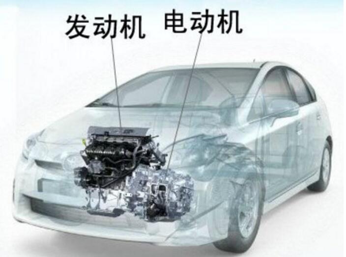Hybrid computing new energy car _ Hybrid car worth buying?