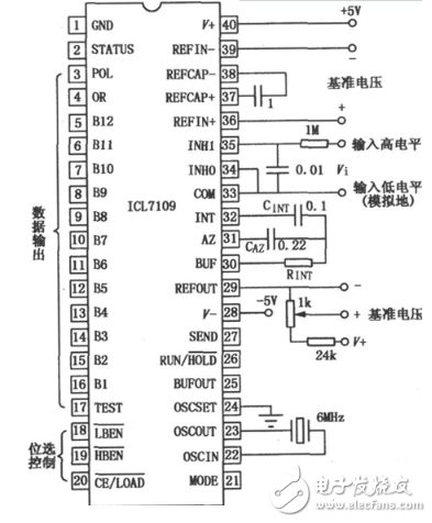 A / D conversion circuit diagram Daquan (five A / D conversion circuit design schematic diagram)