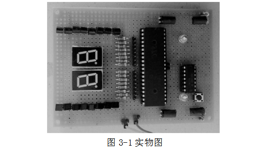 Infrared counter graduation design