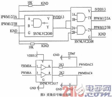 Design of Software Phase-Locked Loop Based on DSP Technology