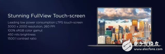 Huawei MWC2018 shocked to release full-screen PC and the first 3GPP standard 5G commercial terminal
