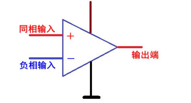 Single limit comparator principle _ threshold voltage and output waveform