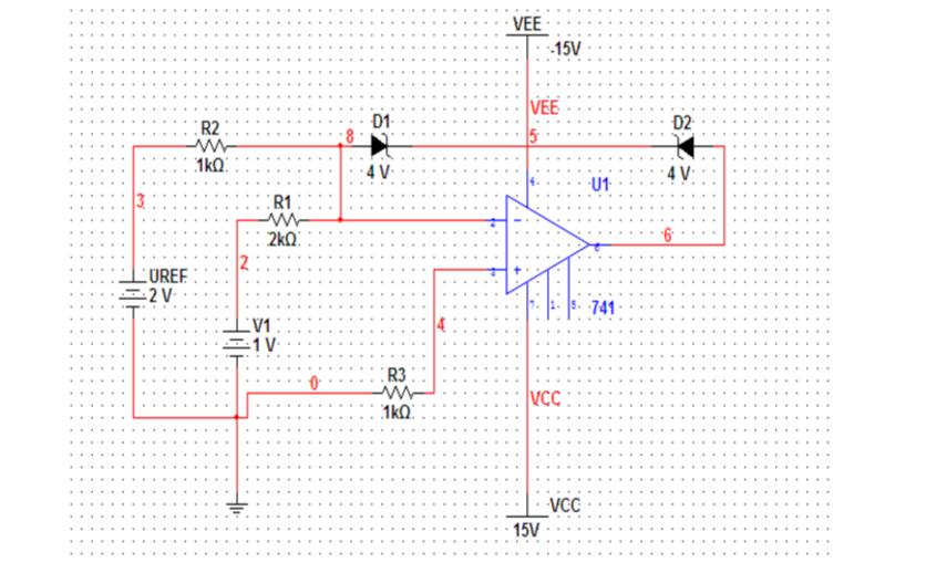 Single limit comparator principle _ threshold voltage and output waveform