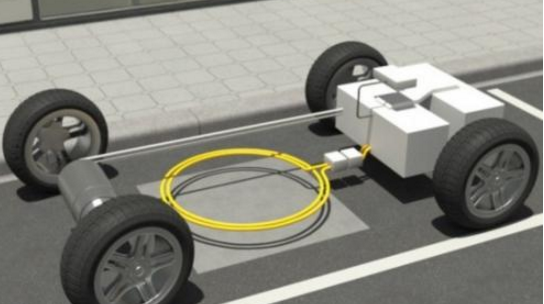 Wireless charging technology listed company summary