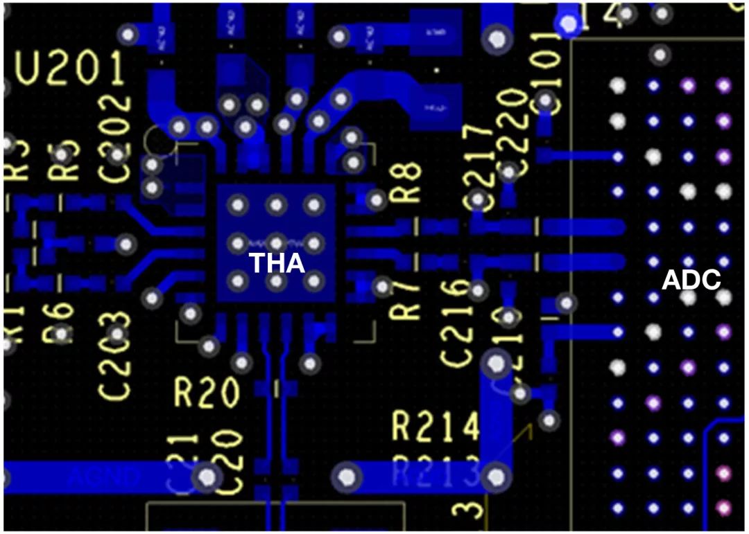 Use of a sample-and-hold amplifier (THA) in the signal chain to help exceed the ADC sampling bandwidth