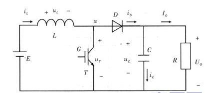 What is the duty cycle of chopper circuit? Detailed explanation of the optimal control of duty cycle based on chopper circuit