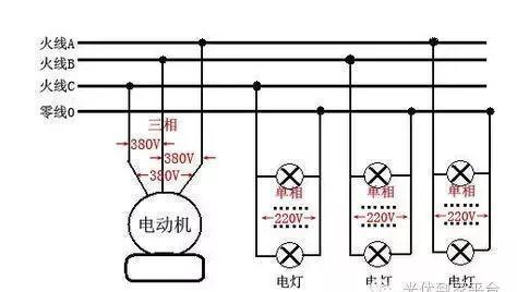 Photovoltaic grid-connected electric meter wiring scheme