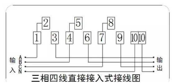 Photovoltaic grid-connected electric meter wiring scheme