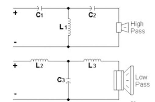 Detailed explanation of the working principle of the speaker crossover