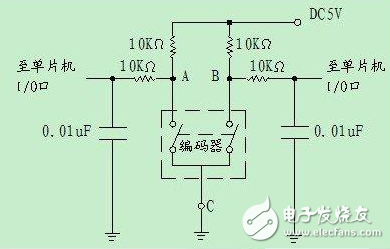 Encoder component working principle and its application circuit