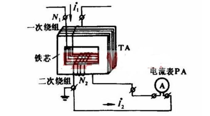 The role and basic structure of current transformers _ current transformer parameters and working principle