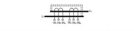 How does the current transformer look at the magnification?