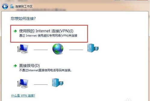 What is a virtual private network? How to set up a virtual private network?