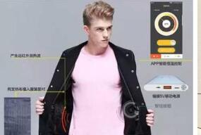 Smart fashion clothing
