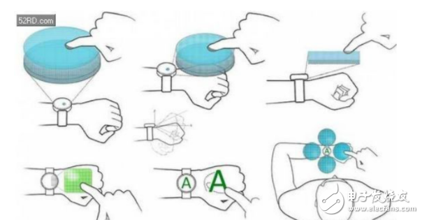 Huawei watch "hand touch screen" patent exposure