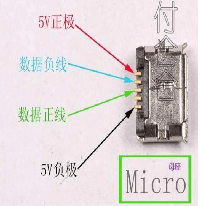 Micro usb interface definition diagram _micro usb wiring diagram