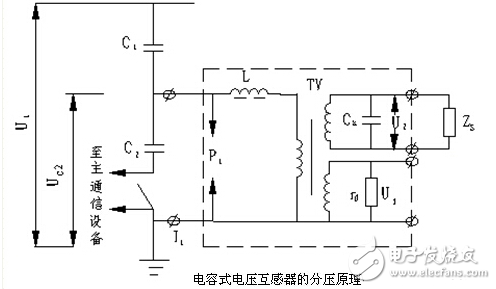 Capacitor voltage transformer wiring principle