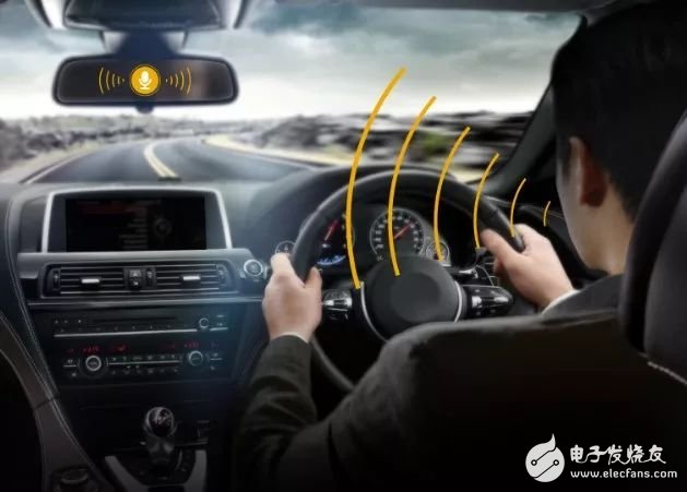 Intelligent voice interaction or mainstream interaction of car networking