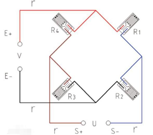 Detailed introduction of the Wheatstone Bridge formula