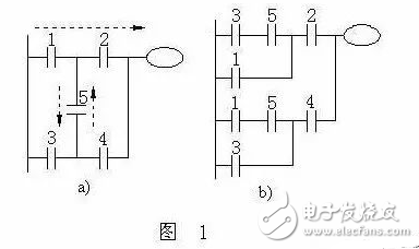 Plc ladder programming example _plc ladder programming basic concept