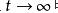 Derivation of signal power calculation formula