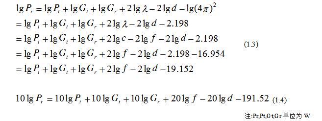 Derivation of signal power calculation formula