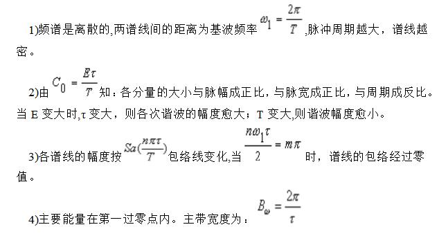 Analysis of Periodic Rectangular Pulse Signal
