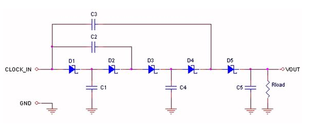 Extracting energy-modified charge pump from digital signal