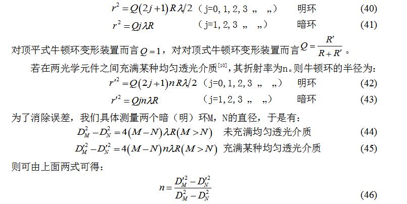 What are the applications of Newton's rings?