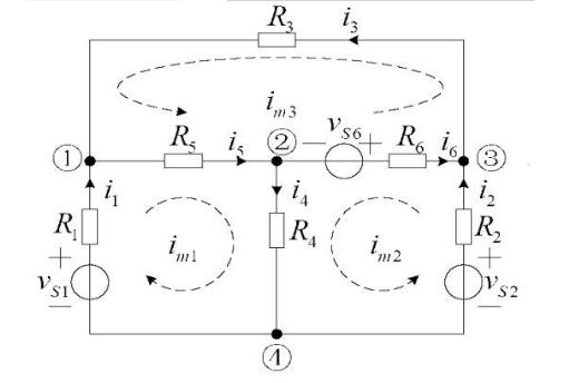 Simple steps and simple examples of mesh analysis