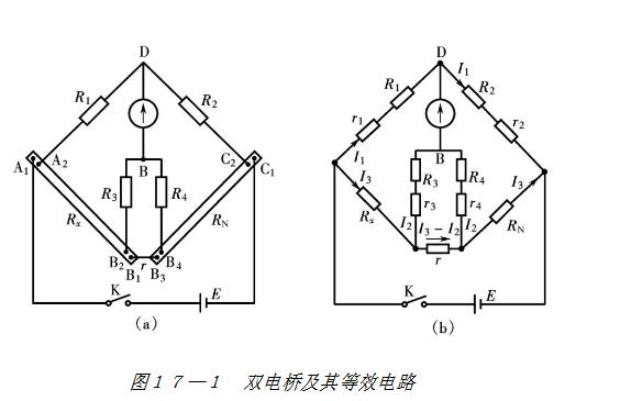 Principle and method of measuring resistance of Kelvin double bridge