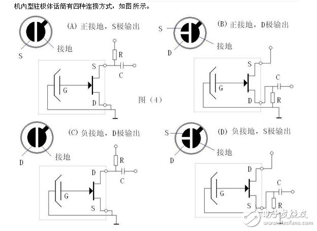 Homemade 9014 microphone circuit diagram (electret microphone / high sensitivity microphone)