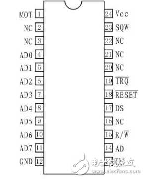 Ds12887 working principle and application design