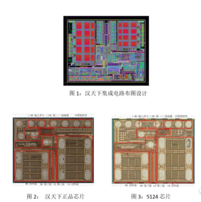 Han Tianxia released rights announcement: 5124 chips on the market plagiarized three chips of the company