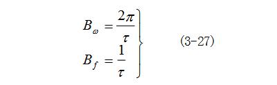 A text to understand the spectrum characteristics of periodic signals