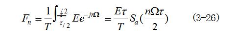 A text to understand the spectrum characteristics of periodic signals