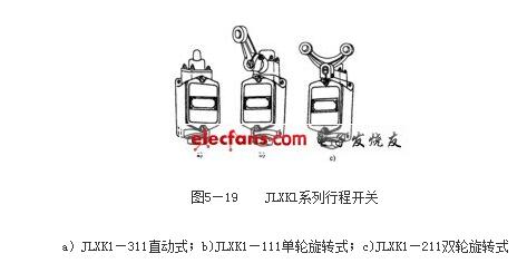 The role and structure of the main electrical appliance