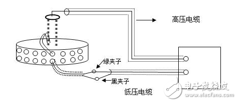 Which dielectric loss tester is good _ anti-interference dielectric loss tester