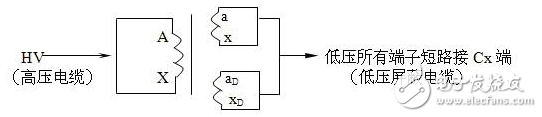 Which dielectric loss tester is good _ anti-interference dielectric loss tester